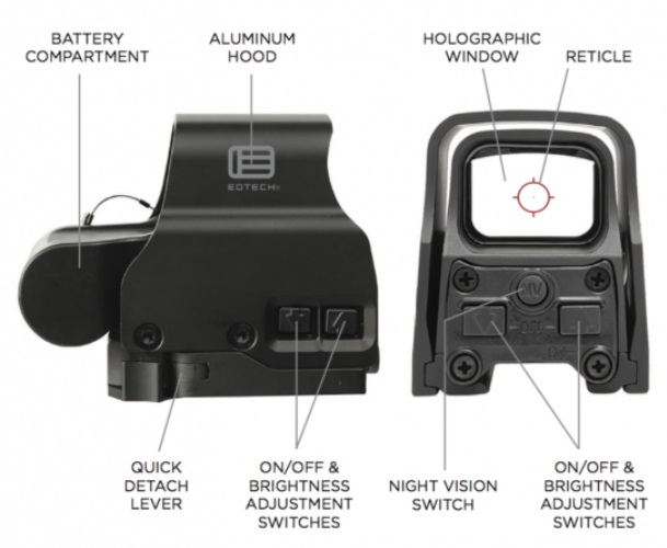 EOTECH EXPS2-0 Visier in schwarz