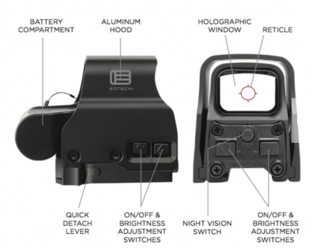 EOTECH EXPS3-0 Visier in schwarz